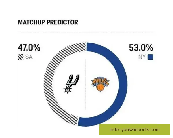 马刺力拼尼克斯全场激战篮板与防守成胜负关键