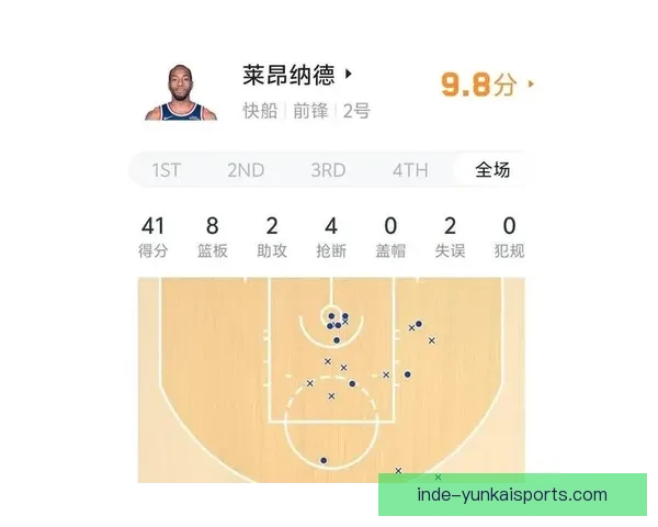 明尼苏达森林狼惜败洛杉矶湖人一分终场前未能逆转 明尼苏达森林狼惜败洛杉矶湖人一分终场前未能逆转